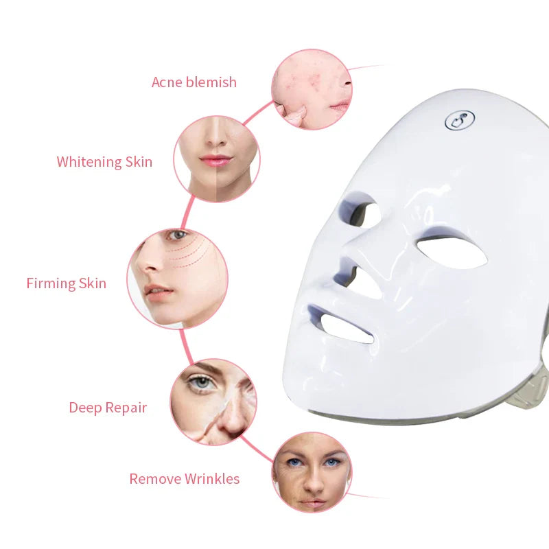 LED Facial Mask